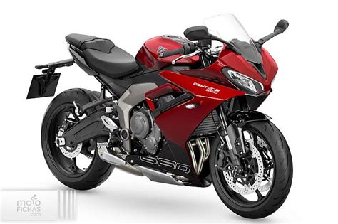 triumph daytona 660 ph price